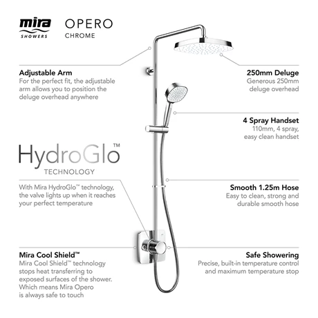 Mira Opero Dual Chrome Thermostatic Mixer Shower - 1.1944.003 4 Mira Opero Dual Chrome Thermostatic Mixer Shower - 1.1944.003 - Image 2