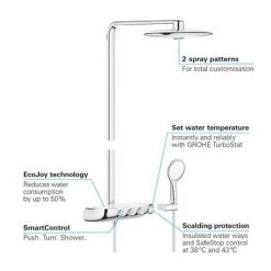 Grohe Rainshower SmartControl 360 DUO Shower System - Chrome - 26250000 -Shower Sets Shop 26250000 D7 460