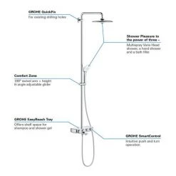 Grohe Euphoria SmartControl 260 MONO Shower System with Bath Mixer - 26510000 9 Grohe Euphoria SmartControl 260 MONO Shower System with Bath Mixer - 26510000 -Shower Sets Shop 26510000 detail1 460