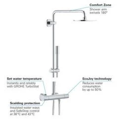 Grohe Rainshower System 210 Thermostatic Shower System - 27032001 -Shower Sets Shop 27032001 D5 460