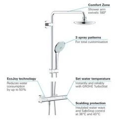 Grohe Euphoria 180 Thermostatic Shower System - 27296001 -Shower Sets Shop 27296001 D5 460