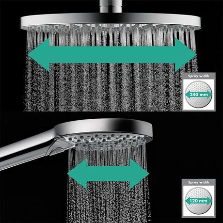 Hansgrohe Raindance Select S Showerpipe 240 Thermostatic Shower Mixer - Chrome - 27633000 8 Hansgrohe Raindance Select S Showerpipe 240 Thermostatic Shower Mixer - Chrome - 27633000 - Image 6
