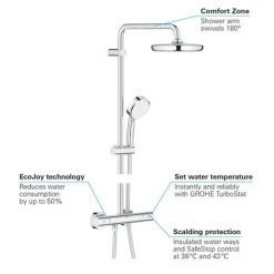 Grohe Tempesta Cosmopolitan 210 Thermostatic Shower System - 27922001 10 Grohe Tempesta Cosmopolitan 210 Thermostatic Shower System - 27922001 -Shower Sets Shop 27922001 D2 460