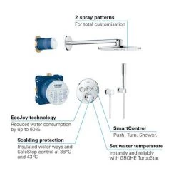 Grohe Grohtherm SmartControl Perfect Shower Set with Rainshower 310 SmartActive - 34705000 8 Grohe Grohtherm SmartControl Perfect Shower Set with Rainshower 310 SmartActive - 34705000 -Shower Sets Shop 34705000 D3 460