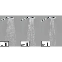Hansgrohe Ecostat S Round Complete Shower Set with Croma Select S Shower Slider Rail Kit 8 Hansgrohe Ecostat S Round Complete Shower Set with Croma Select S Shower Slider Rail Kit -Shower Sets Shop 88101001 D2 460