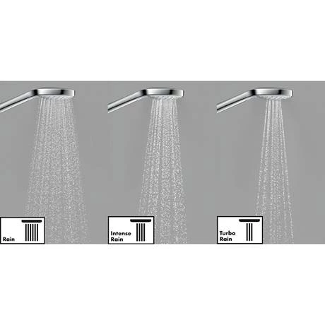Hansgrohe Ecostat S Round Complete Shower Set with Wall Mounted Shower Handset 8 Hansgrohe Ecostat S Round Complete Shower Set with Wall Mounted Shower Handset - Image 6