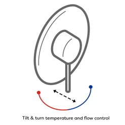 Arezzo Matt Black Round Shower Valve inc. Slide Rail Kit with Pencil Handset -Shower Sets Shop AZSP80MB n d1 460