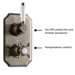 Chatsworth 1928 Antique Brass Traditional Shower with Concealed Valve + 8" Head 10 Chatsworth 1928 Antique Brass Traditional Shower with Concealed Valve + 8" Head -Shower Sets Shop CH24VABPK1 d4 460