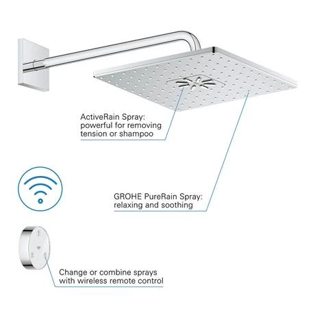 Grohe Grohtherm Cube SmartConnect Shower Set 7 Grohe Grohtherm Cube SmartConnect Shower Set - Image 5