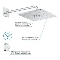 Grohe Grohtherm SmartConnect Square Shower Set 12 Grohe Grohtherm SmartConnect Square Shower Set -Shower Sets Shop GBTSQUS D5 460
