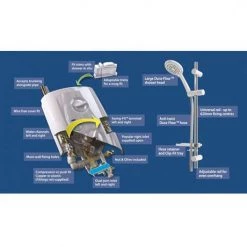 Triton T80 Pro-Fit 10.5kW Electric Shower - SP8001PF -Shower Sets Shop SP8007PF D4 460 2