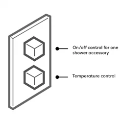 Arezzo Brushed Brass Square Shower Package with Concealed Valve + 300mm Head -Shower Sets Shop SQ2BBPK detail03 460