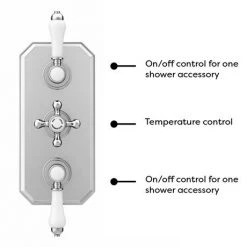 Trafalgar 2 Outlet Shower System (Fixed Shower Head + Overflow Bath Filler) -Shower Sets Shop TRD2SS n d1 460