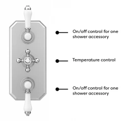 Trafalgar Traditional Dual Shower Heads with Concealed Valve 10 Trafalgar Traditional Dual Shower Heads with Concealed Valve -Shower Sets Shop TSV63PKD d5 460